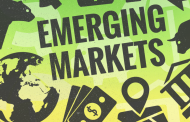 The Risk of Avoiding Emerging Markets