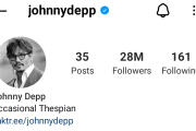 Johnny Depp reaches 28 million followers on Instagram