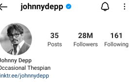 Johnny Depp reaches 28 million followers on Instagram