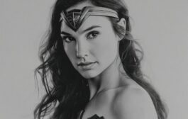 ​From Kate Hudson to Kim Kardashian: Hollywood stars who built successful businesses beyond acting​